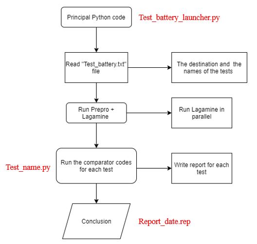 flowchart.jpg