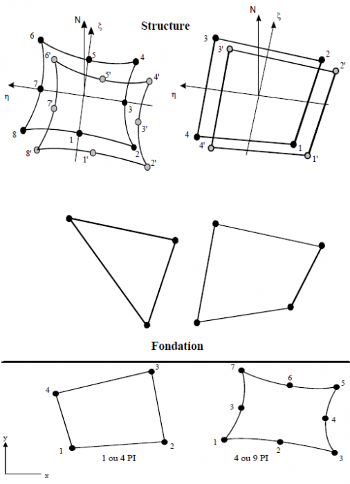 cfi3d.png