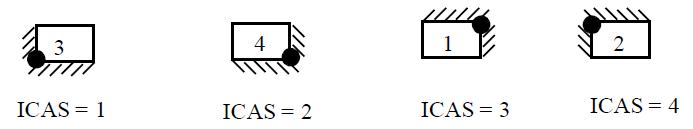 conra_ncoel1.png