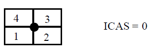conra_ncoel4.png