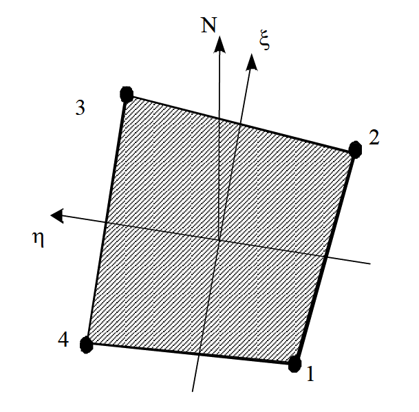 czm3d.png