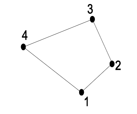 plani.png