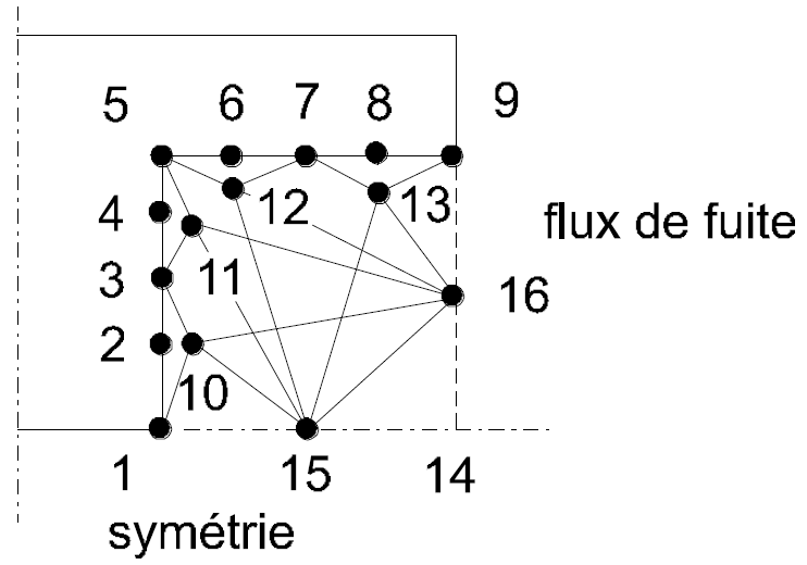 rayon2.png