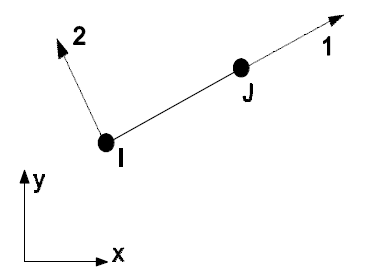 truss.png