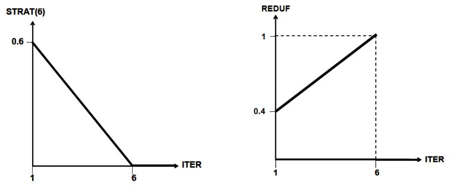 lagamex_reduf.png