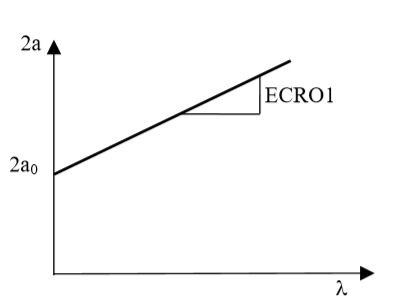 ityla0_ep-ell.png