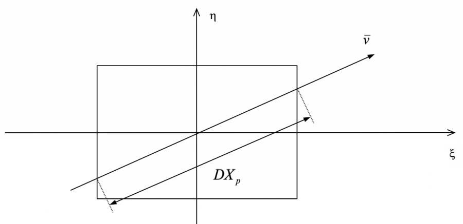 plan_zeta_eta.png