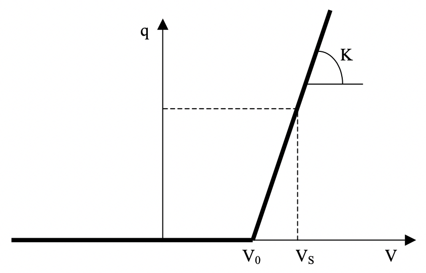 v_q_garphic.png